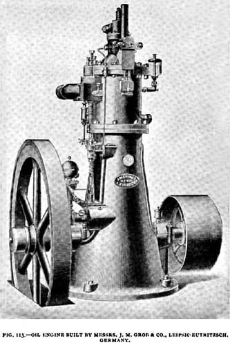 Fig. 113— Grob’s Oil Engine